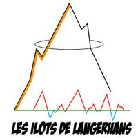 Le Mémo des Ilots