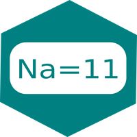 Guess Number Atoms