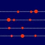 Stage Lines