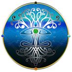 Inner Realms Journey