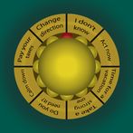 Wheel of Fortune