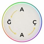 Efsane Kelime Bulmaca