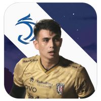 Tebak Pemain Liga 1 2022