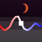 Music Ride - The rhythm game