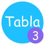 Multiplication Table