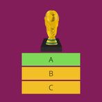 Mundial Quiz 2022: Polski Quiz