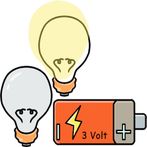 Listrik Dinamis Lab Virtual