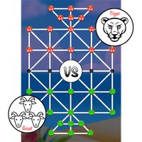 Tiger Vs Goat - Tiger trap