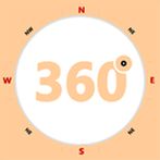 Control The Wheel 360°