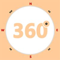 Control The Wheel 360°