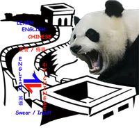 CN/EN Learn to Curse and Swear