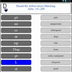 Top 200 Pharmacy Abbreviations