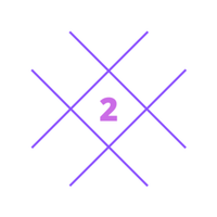 Sudoku Solver - Snap Solve Sud