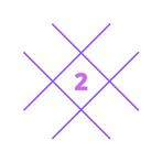 Sudoku Solver - Snap Solve Sud