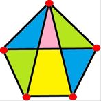 Nodes