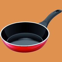 Frying Pan Simulator