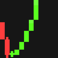 Kripto Bilgi Yarışması