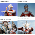 Tebak gambar nama ultraman