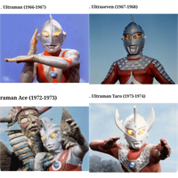Tebak gambar nama ultraman