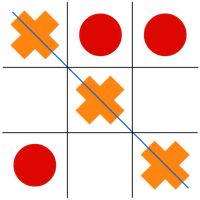 Tic Tac Toe