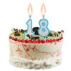 Happy Birthday Plus