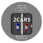 Drive 2 Cars