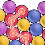 Connect the numbers!