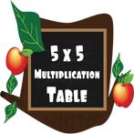 Multiplication Table