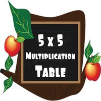 Multiplication Table