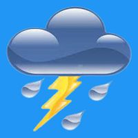 Weather Havoc 3D