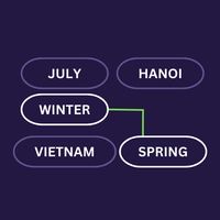 Word Convergence: Word Connect