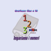 Imparare i numeri per Bambini