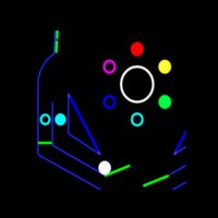 cheaptrafficads.bouncy