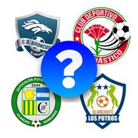 Quiz Fútbol Honduras