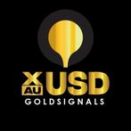 XAUUSD Chart Gold Spot Trading