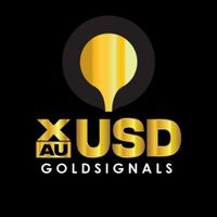 XAUUSD Chart Gold Spot Trading