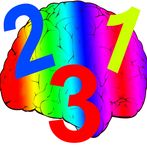Brain And Mind Arithmetic
