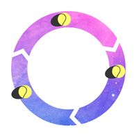 Sync ronic