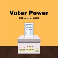 Voter Power 2