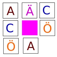 Memory Swedish Alphabet