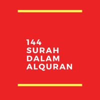 114 Surah dalam AlQuran