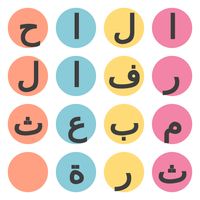 الاحرف المبعثرة