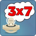 The Multiplication Tables Game