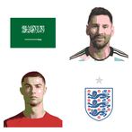 World Cup 2022 Trivia Quiz