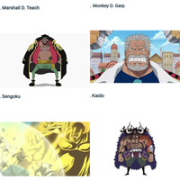 tebak nama tokoh anime