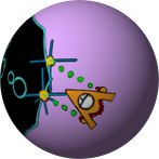 StarSwarm