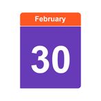 Birthday Guesser (animated)