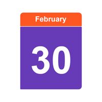 Birthday Guesser (animated)