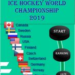 Ice Hockey World 2019