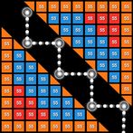 Retro Brick Breaker Infinity